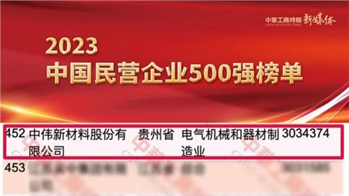 貴州兩家上榜企業(yè)之一！中偉股份首次躋身民營(yíng)企業(yè)500強(qiáng)